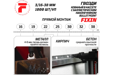 Усиленные гвозди по бетону Fixpistols F-CN 3x16, 1000 шт.