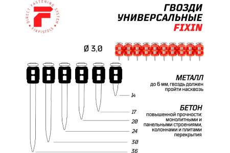Гвозди по бетону для Hilti BX 3 Fixpistols F-BX 3x36, 1000 шт.