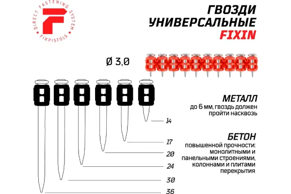 Гвозди по бетону для Hilti BX 3 Fixpistols F-BX 3x36, 1000 шт.