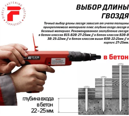 Гвоздь FixPistols F-DN57 (100шт/уп)