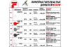 Тарельчатый дюбель FixPistols  F-IS20/50 (без гвоздя) 2-1-6-1111 250 шт.