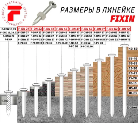Гвоздь FixPistols F-DN57 (100шт/уп)