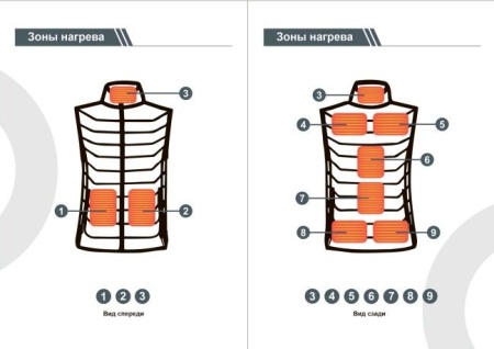 Жилет с активным подогревом GNPPE Размер XL