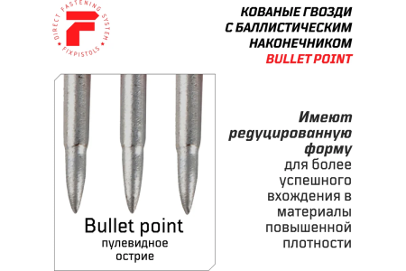 Усиленные гвозди по бетону Fixpistols F-CN 3x16, 1000 шт.