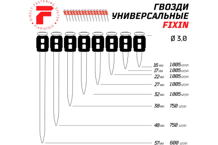 Гвозди по бетону для Dewalt DCN890N Fixpistols F-DW 3x22, 1005 шт.
