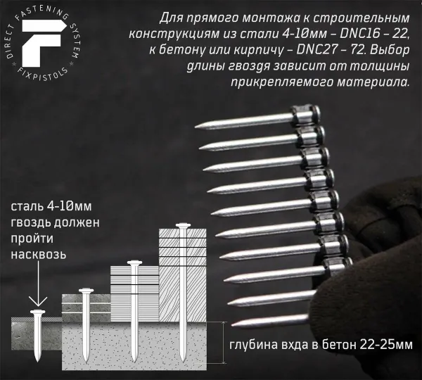 Гвоздь FixPistols  F-DNС52 (100шт/уп)