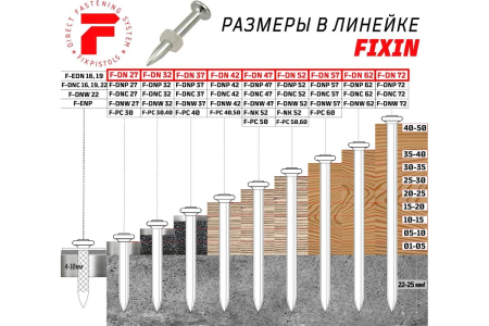 Гвоздь FixPistols F-DN47 (100шт/уп)